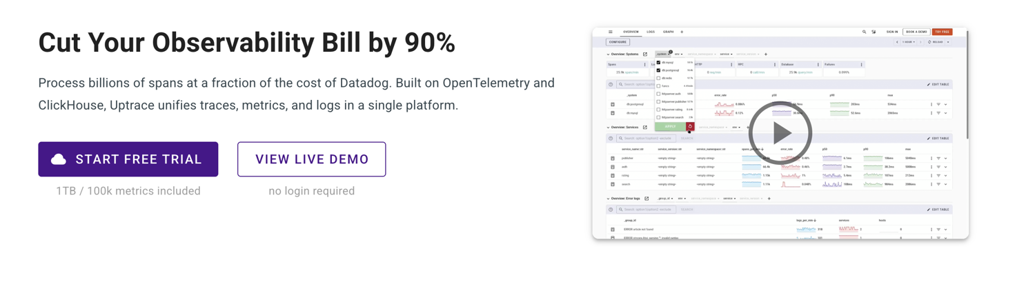 Uptrace distributed tracing interface