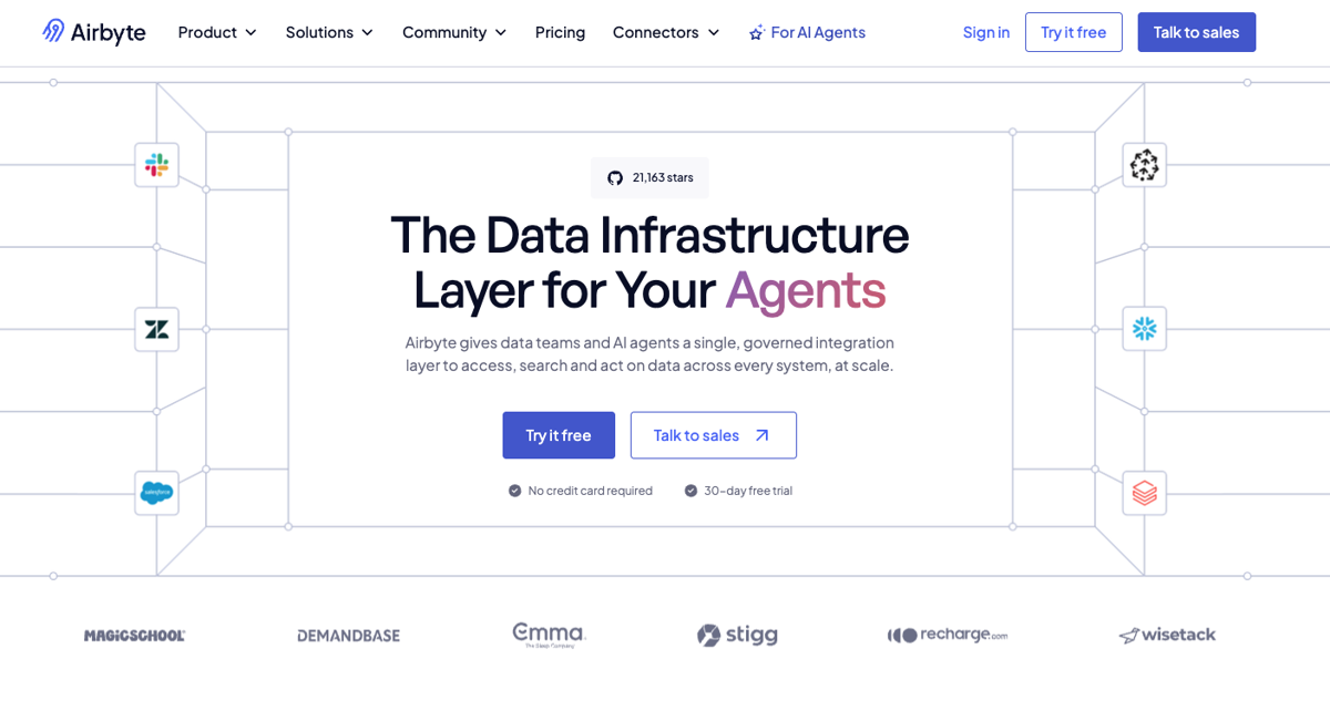 Airbyte open-source data integration platform