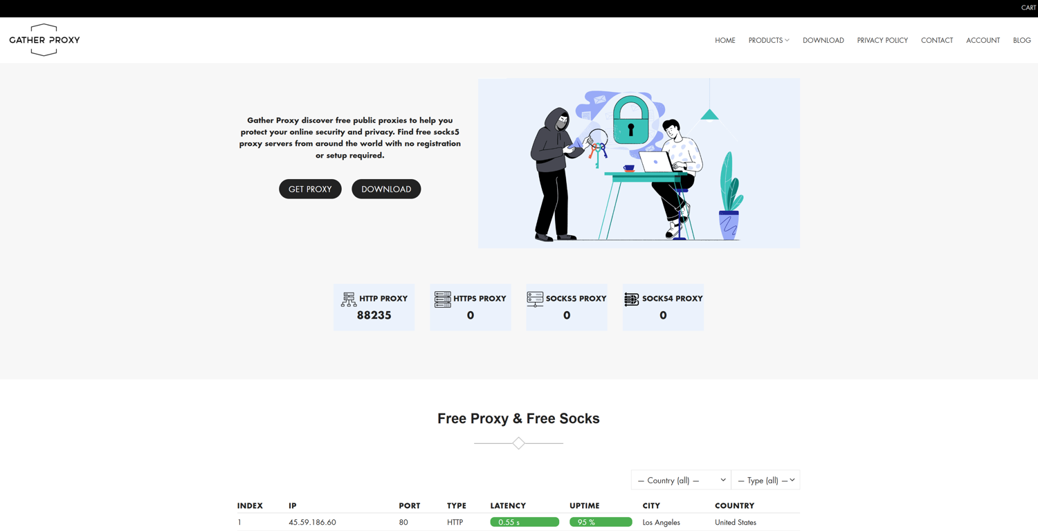 GatherProxy homepage
