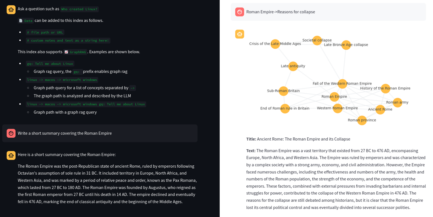 txtai web UI with a chat answer and a concept graph