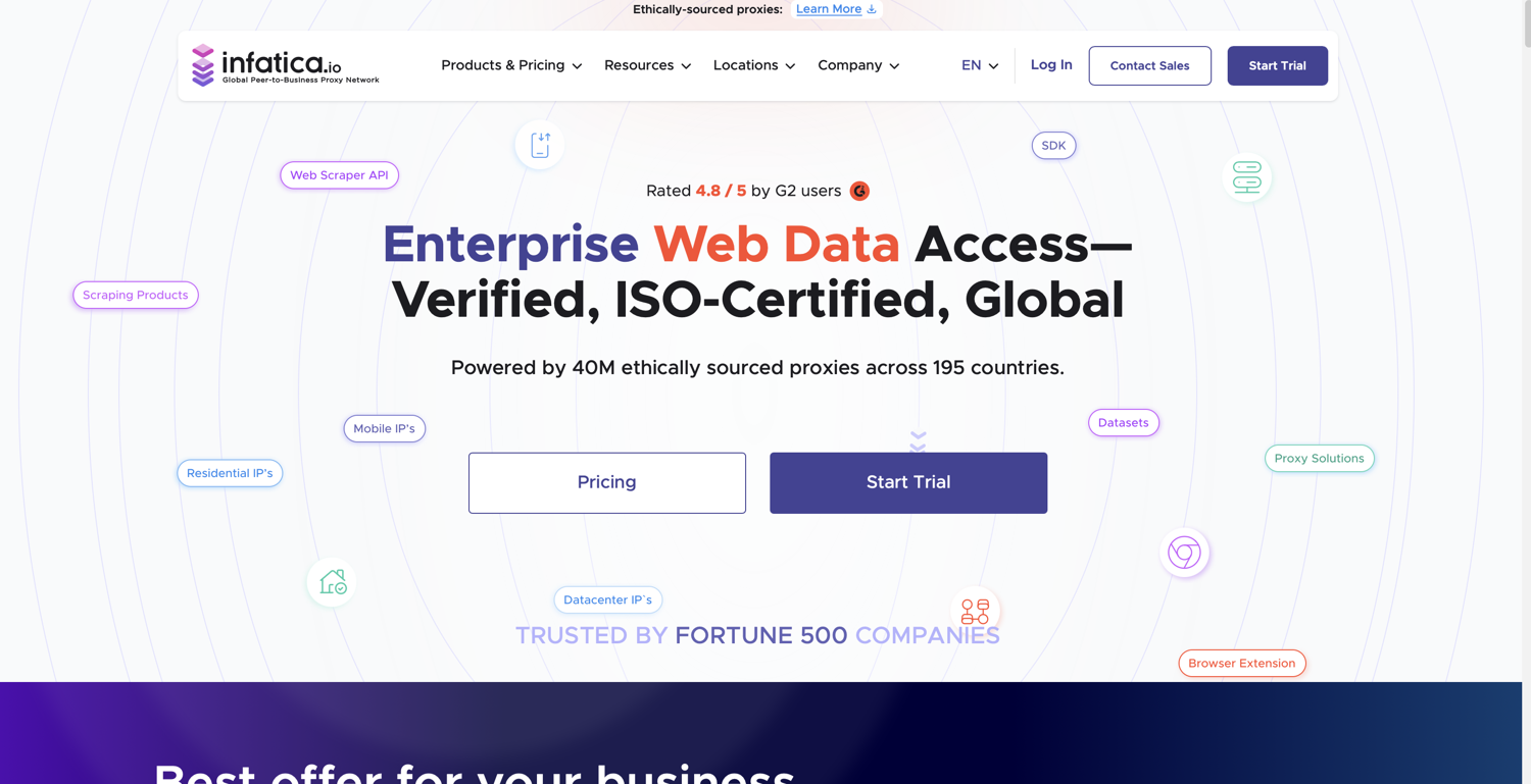 Infatica residential proxies page