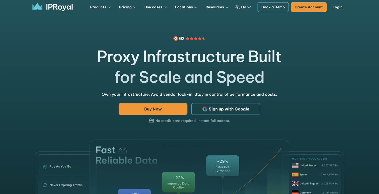 IPRoyal homepage highlighting proxy infrastructure built for scale and speed