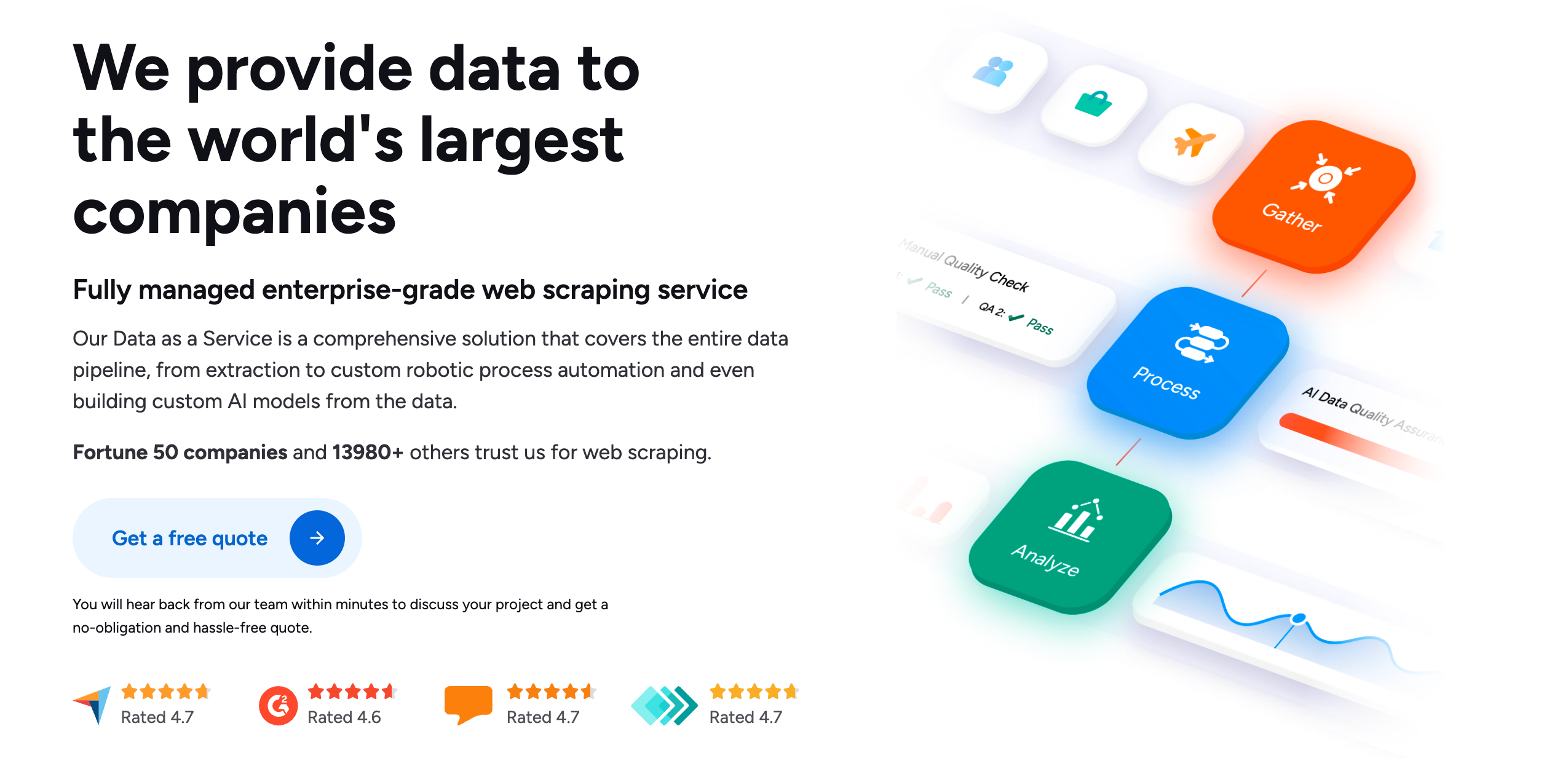 ScrapeHero