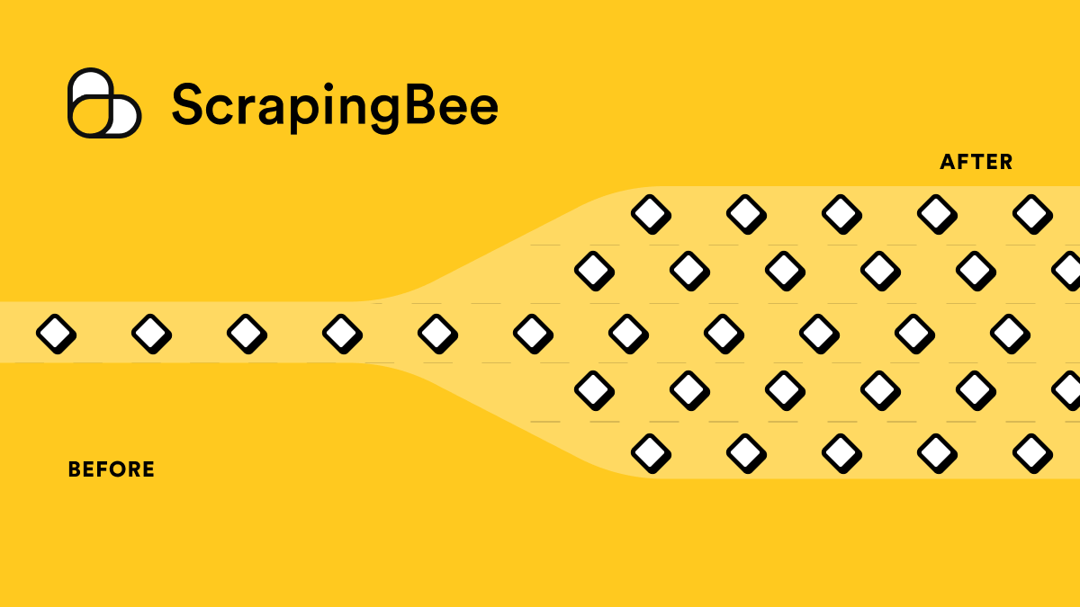 ScrapingBee Increases Concurrency Up to 5x Across All Plans