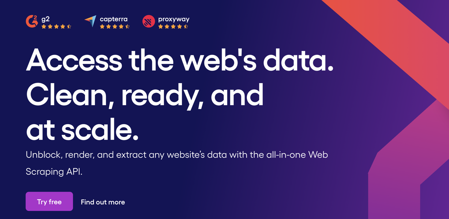 Zyte API and Smart Proxy Manager