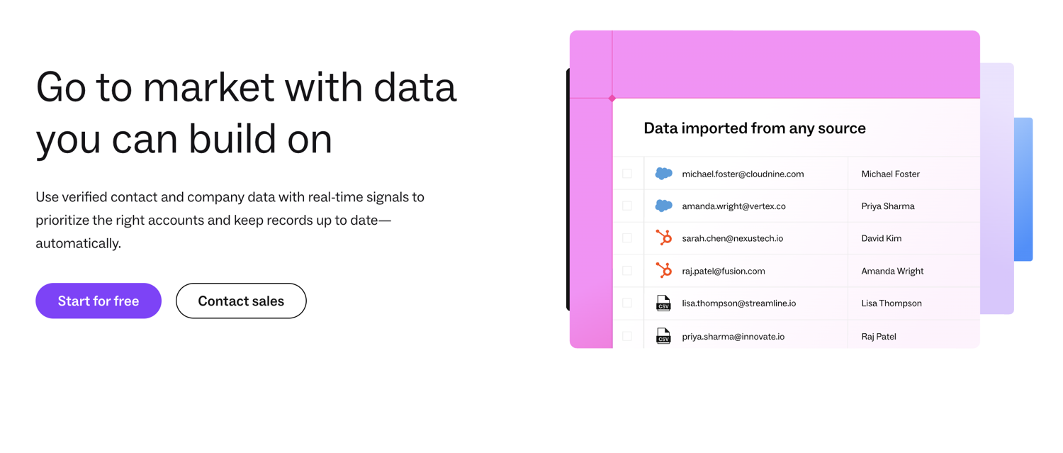 Lusha B2B email scraping tool