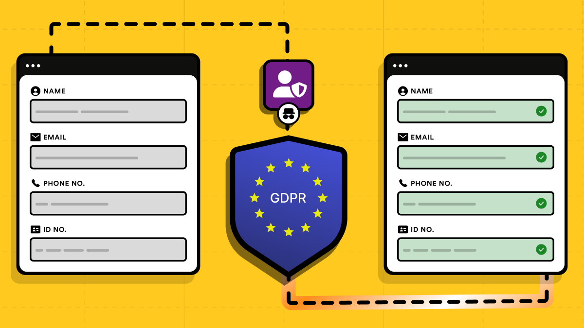 Two form cards with name, email, phone and ID fields, connected through a GDPR shield that turns the raw fields into checked, anonymized ones