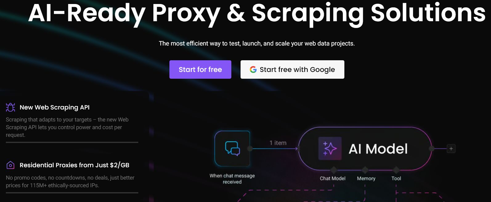Decodo service: Main page