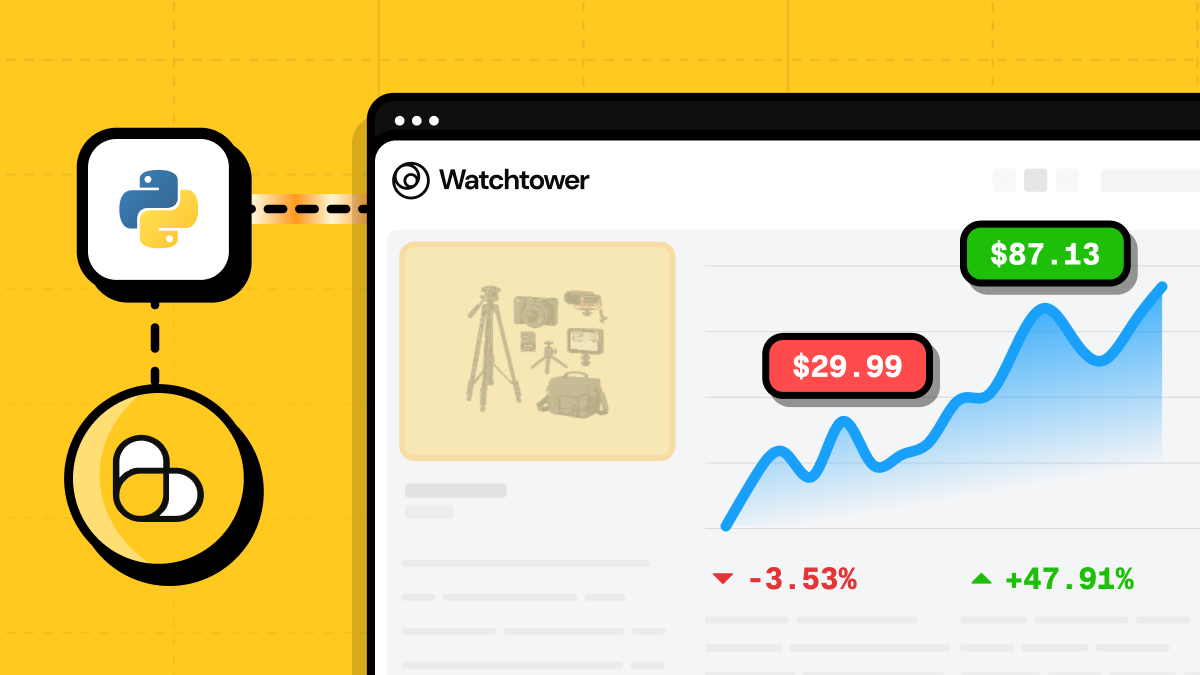 How to Build a Target Price Tracker in Python blog post cover