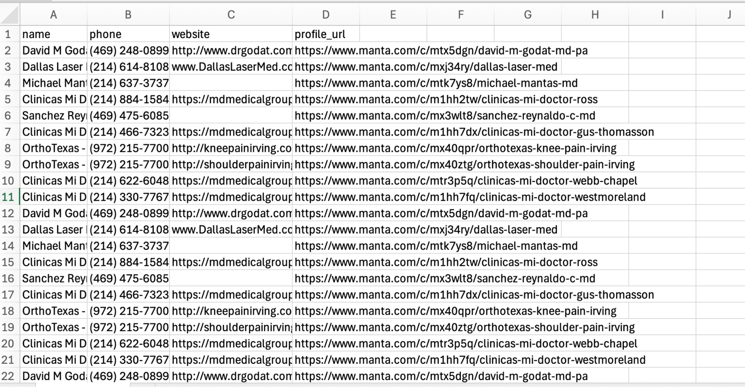 CSV file of scraped Manta businesses with name, phone, website, and profile URL columns