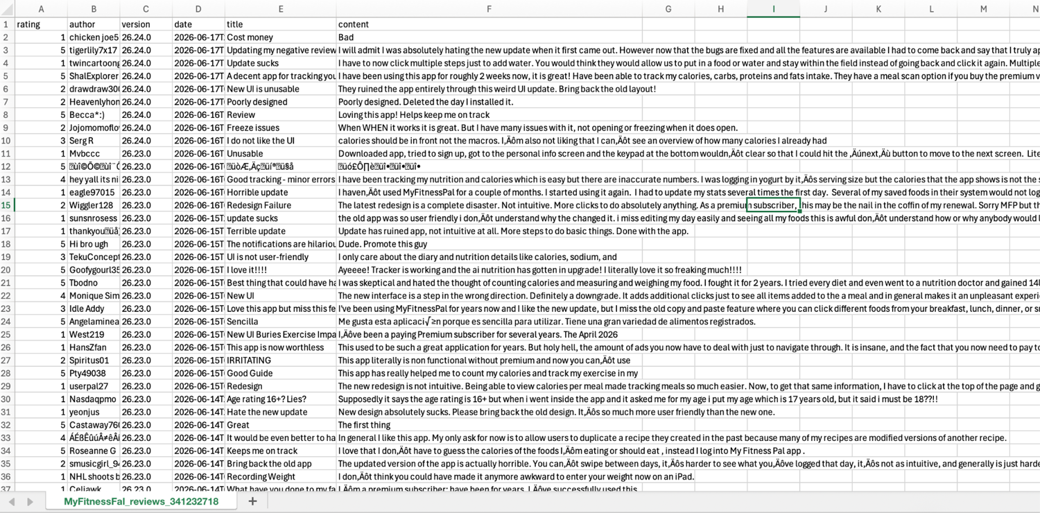 App Store reviews for the MyFitnessPal app saved to a CSV file