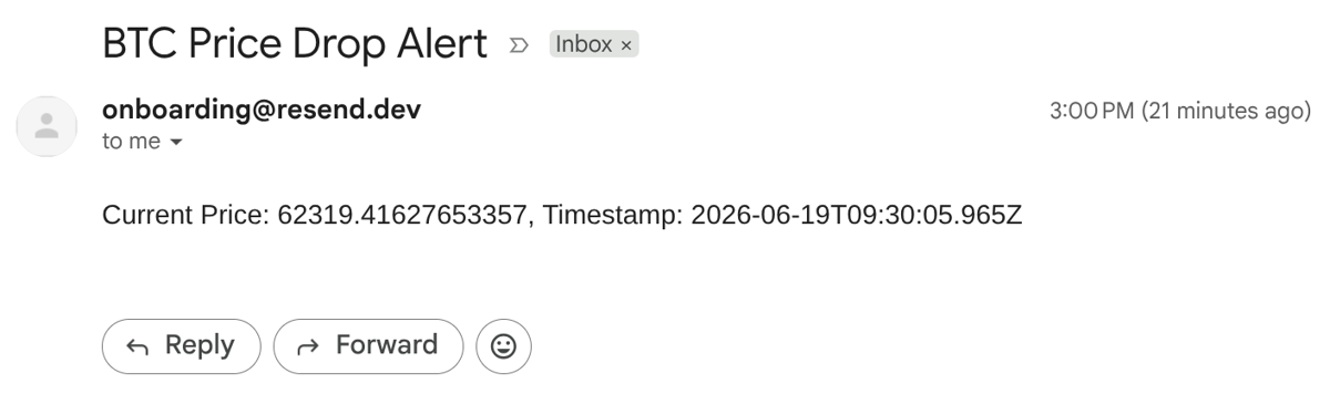 BTC price drop alert email received from the Python tracker script