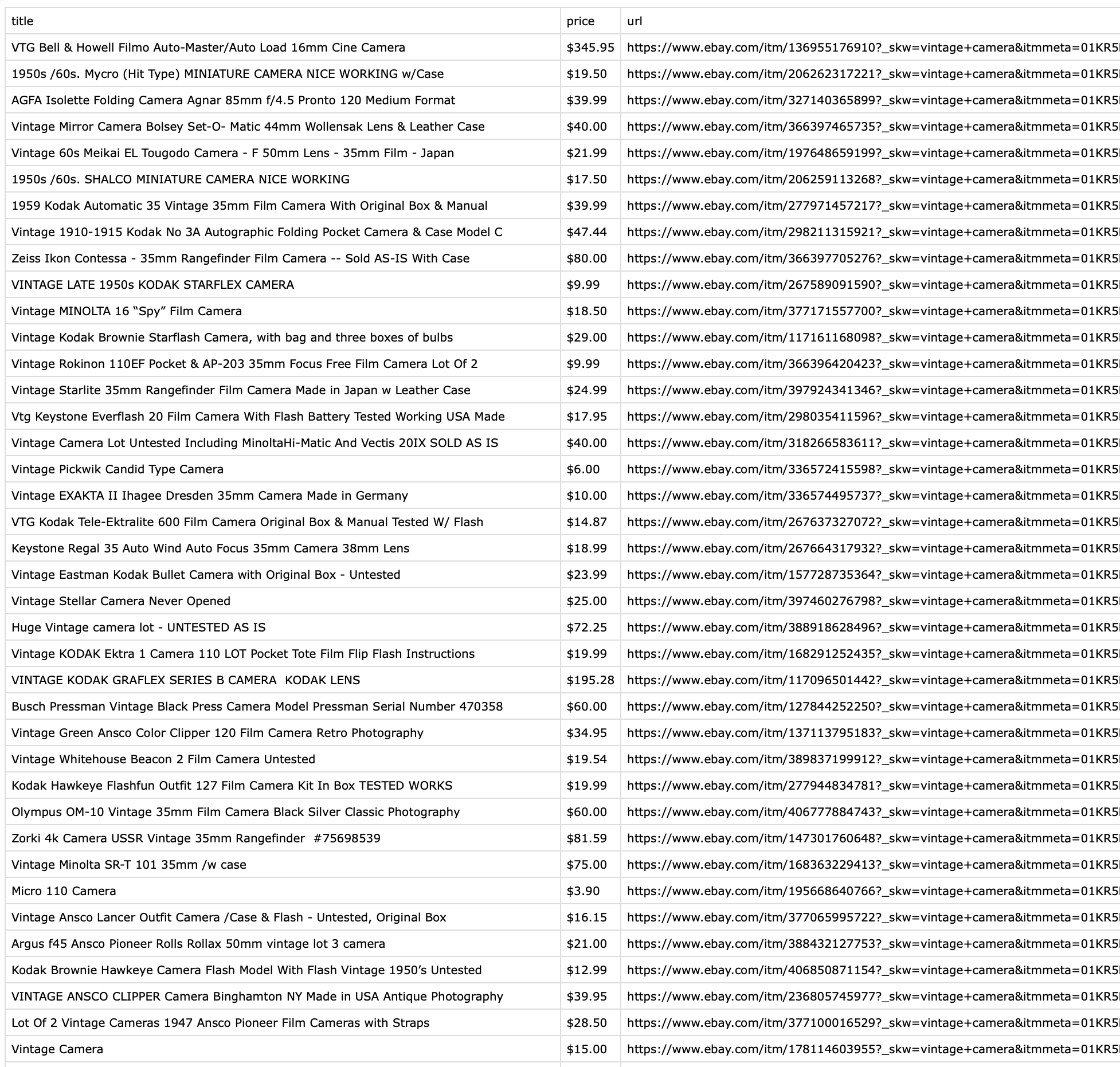 How to Scrape eBay Using Python in 2026: Step-by-Step Guide