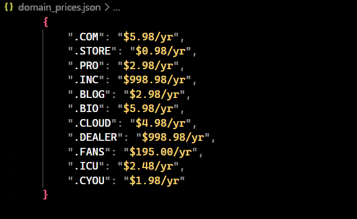 cloudscraper scraped data namecheap