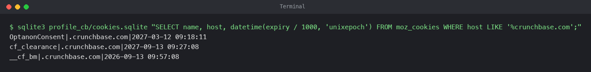 SQLite query listing the Crunchbase cookies in the Camoufox profile