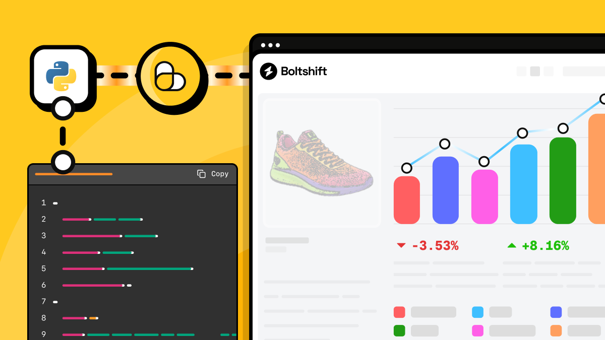 How to Track Competitor Prices Using Web Scraping (Python Tutorial) blog post cover