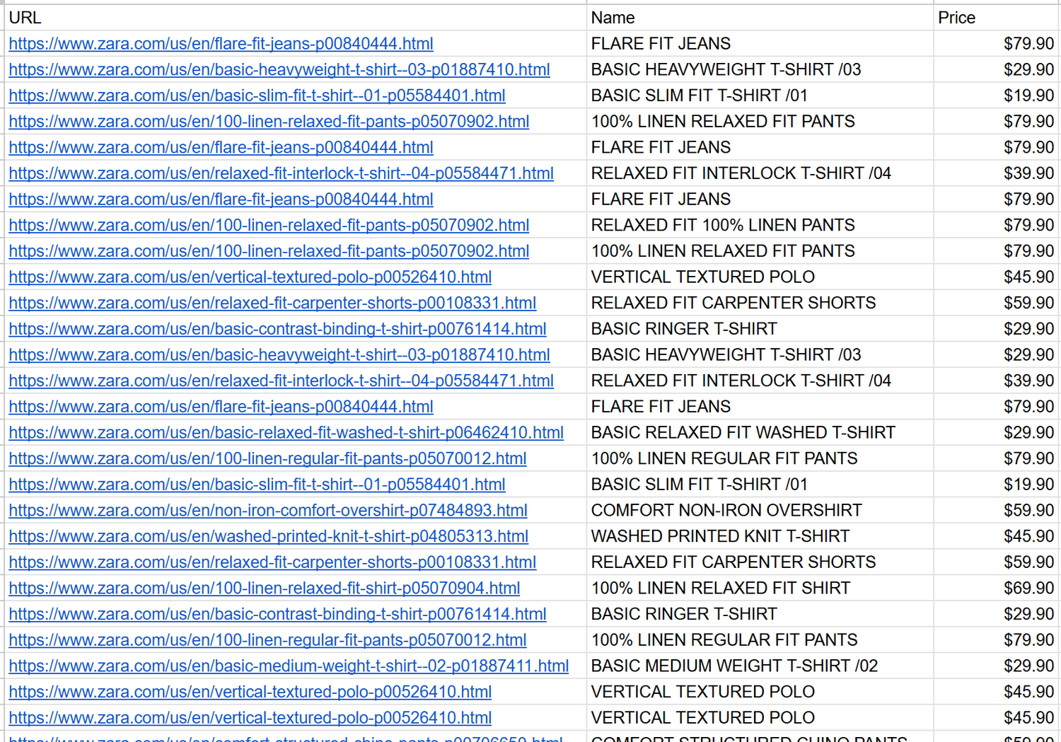 The generated “zara_products.csv” file