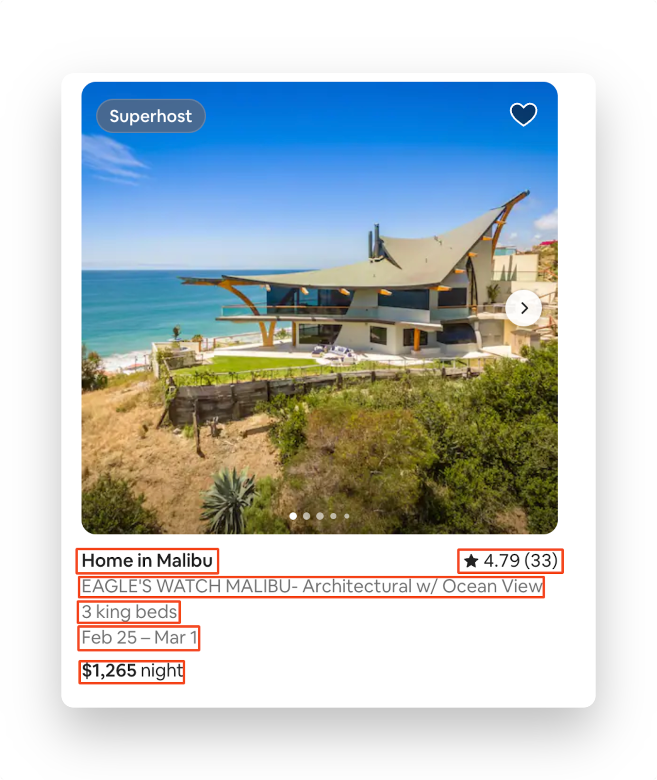 Airbnb Listing Attributes