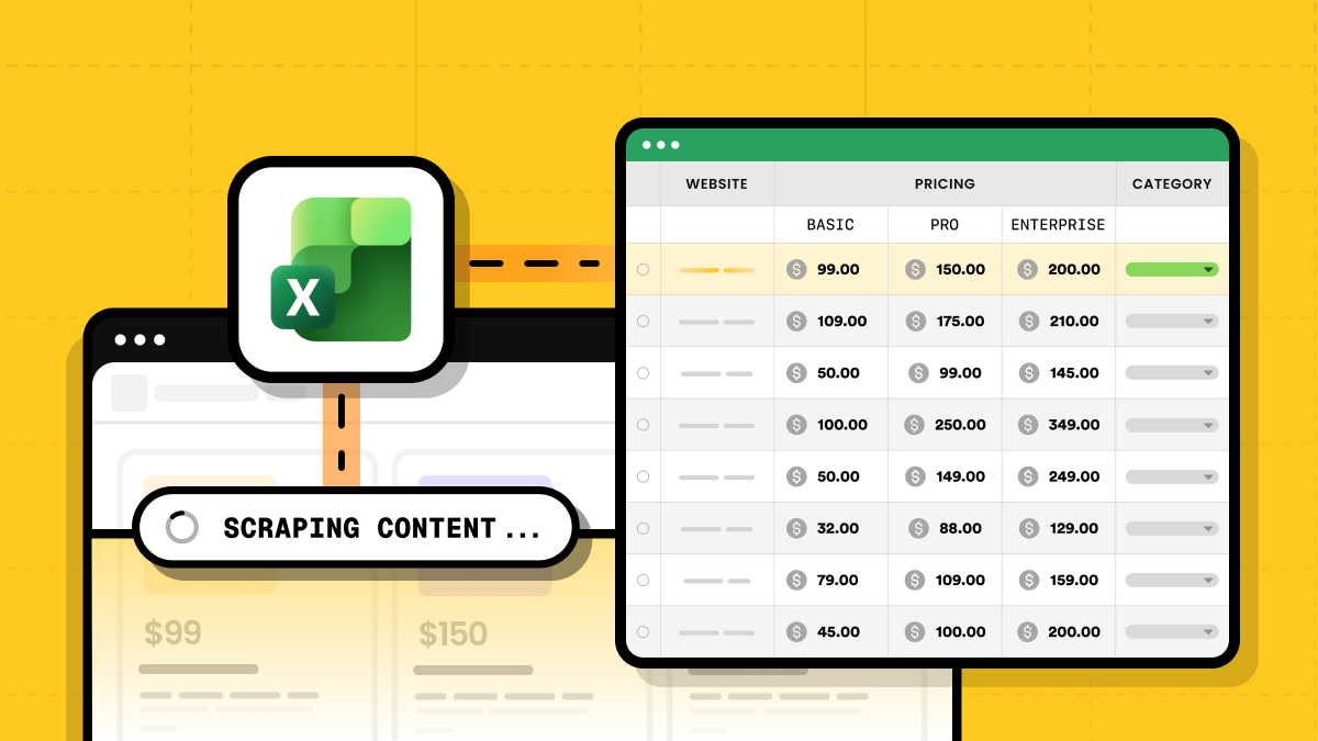 Illustration of scraping website data into Excel