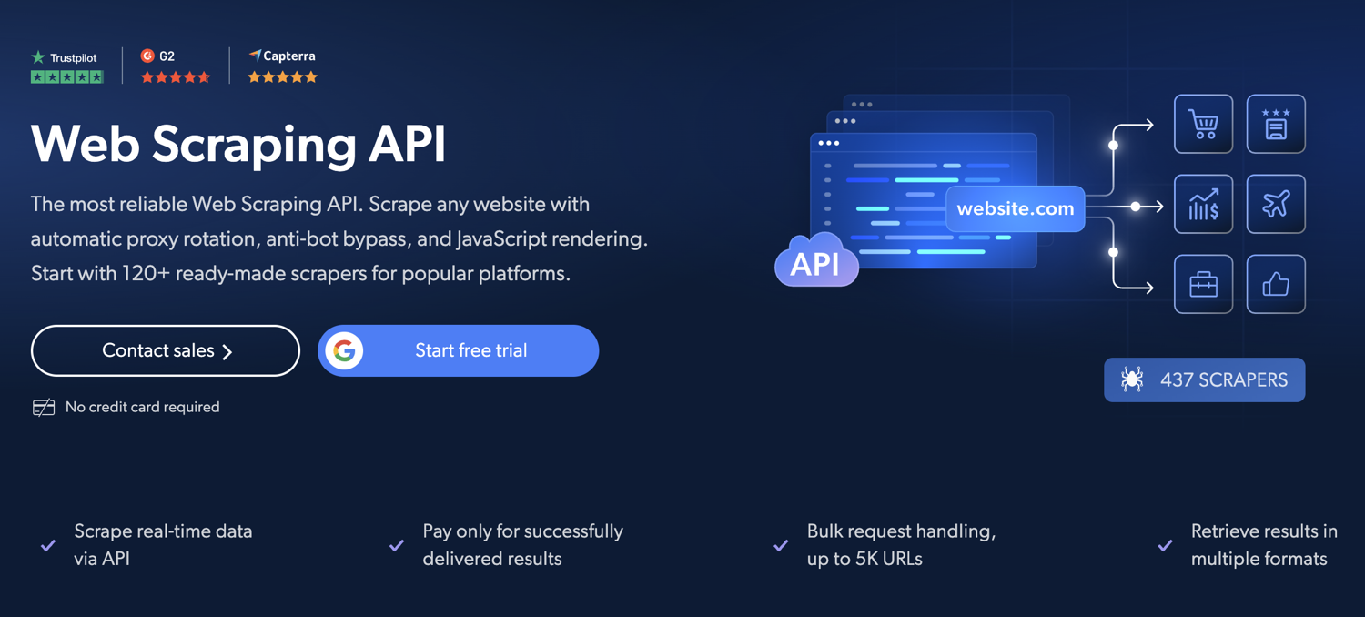 Bright Data – Infrastructure and High Scale