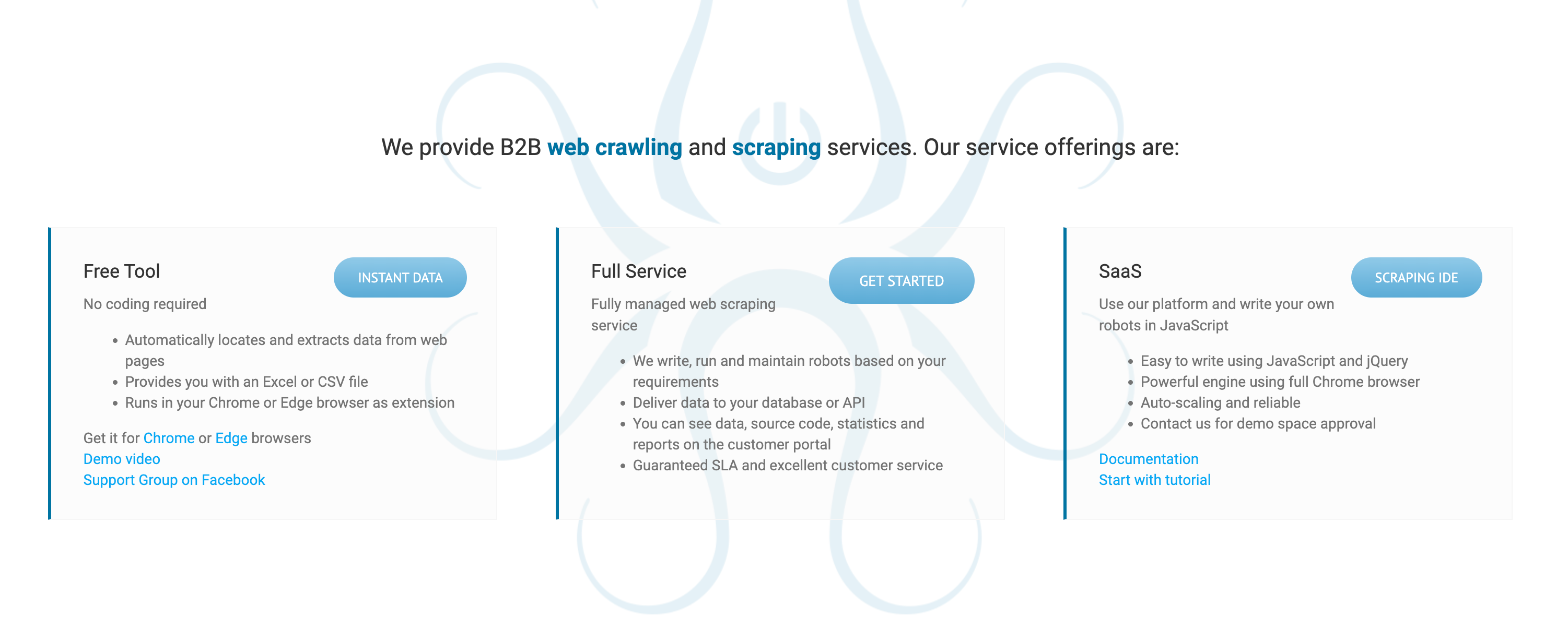 Instant Data Scraper