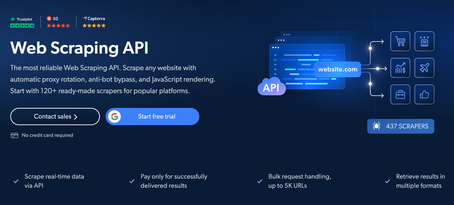 Bright Data Web Scraper / Web Unlocker