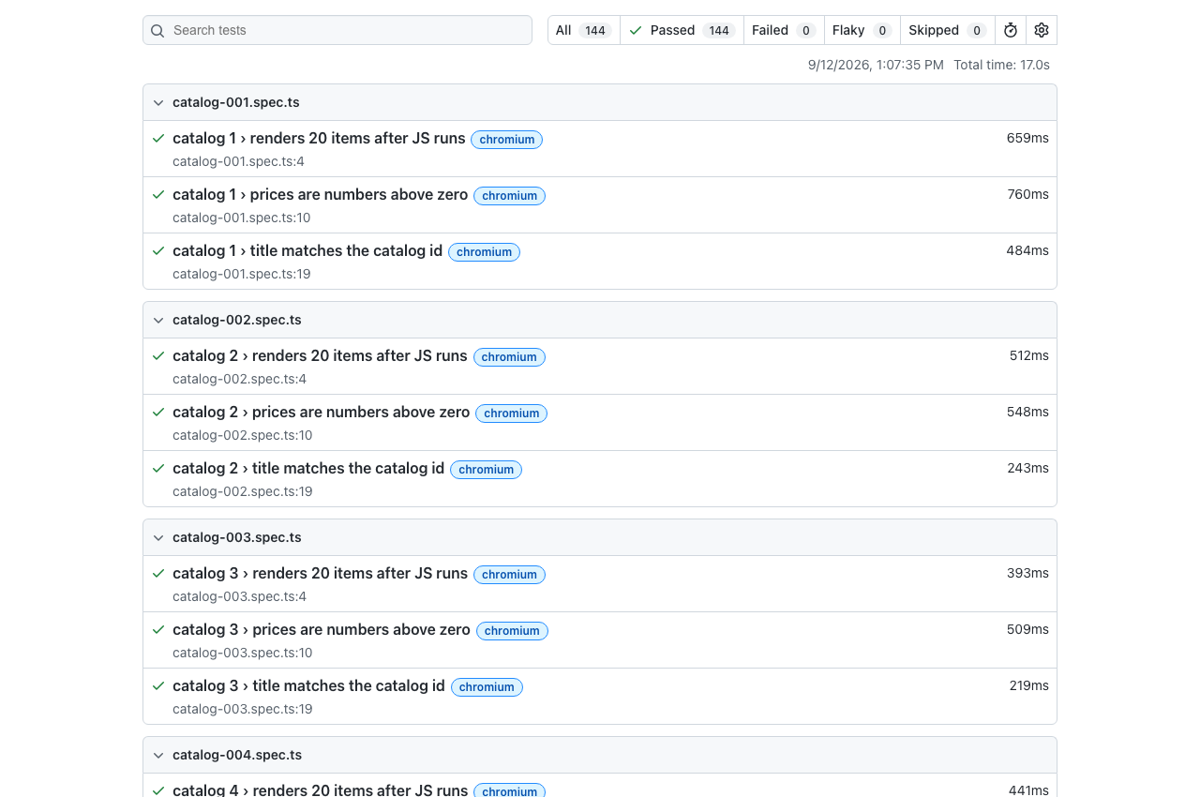 Merged report from the revised Beelink workflow showing all 144 tests passed