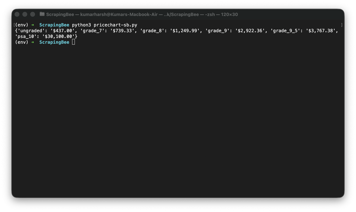 Price extraction output result