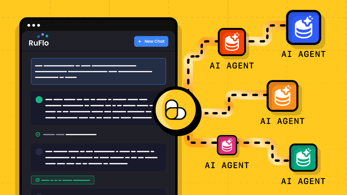 Ruflo: Multi-Agent AI Orchestration for Claude Code & Codex blog post cover