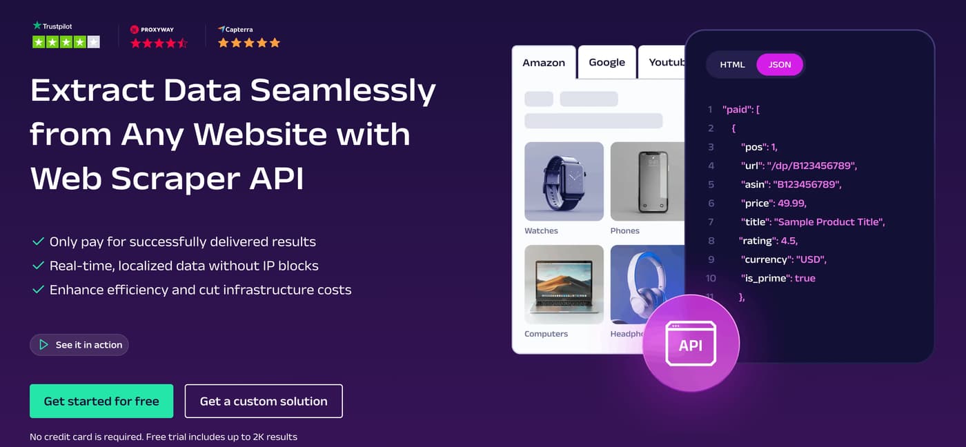 Oxylabs