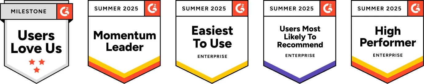 G2 awards: Users Love Us, Momentum Leader, Easiest To Use, Users Most Likely To Recommend, High Performer