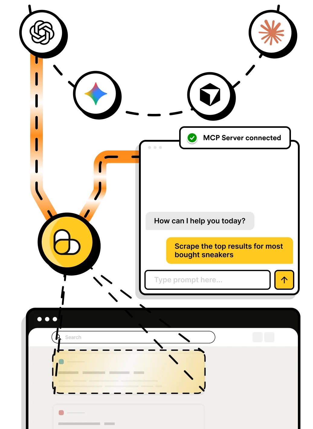 AI clients connected to ScrapingBee's Remote MCP server and a scraped page