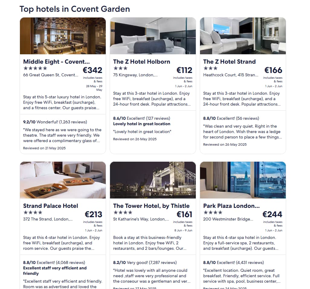 **Property Profiles. Complete**
