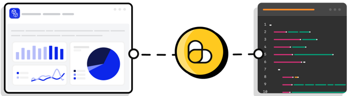 HTML API for web scraping