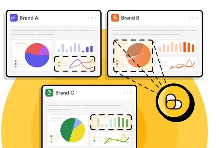 Scraping API for market intelligence gathering