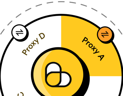Proxy Rotation
