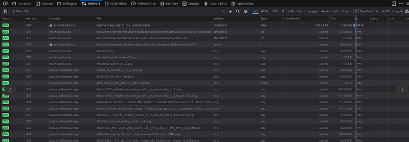 Firefox Network Monitor showing triggered requests